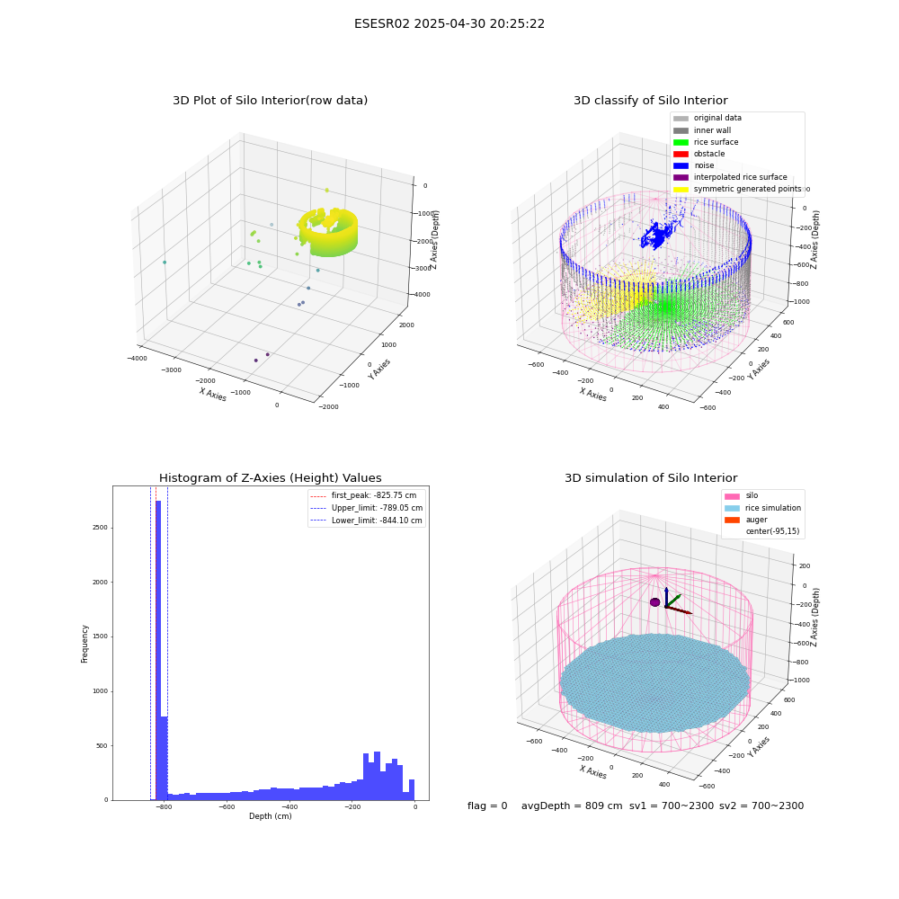 lidar visual vms_img